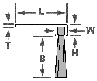 Weather Strip Brush Mounts