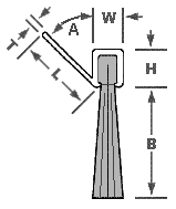 Weather Strip Brush Mounts