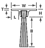 Weather Strip Brush Mounts