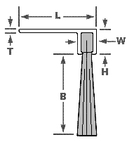 Weather Strip Brush Mounts