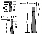 Stocked Seal Brushes