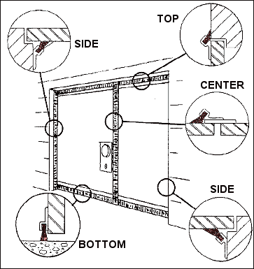 Industrail door weather strip guide