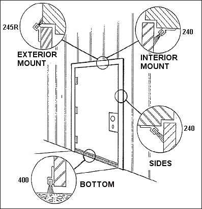 Industrail door weather strip guide