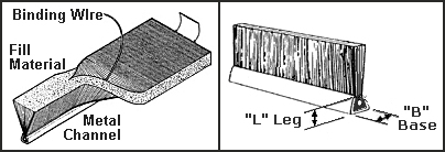 Strip Brush Construction Diagram